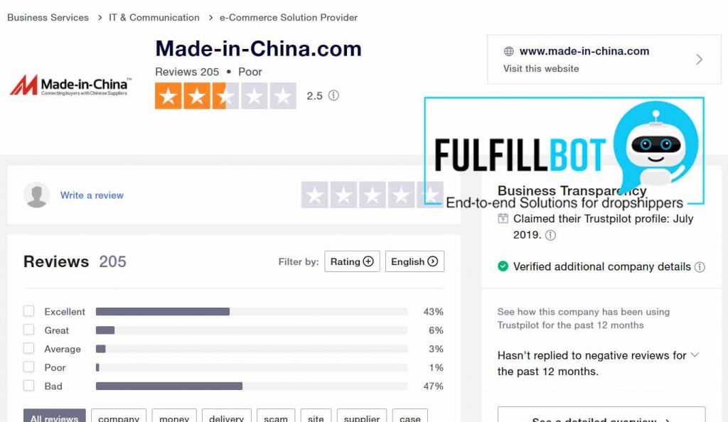 made in china review
