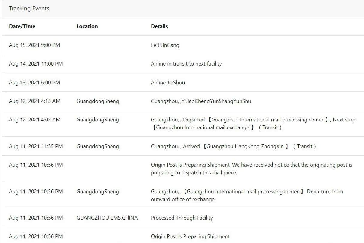 How Long Does DHgate Take to Ship? Fulfillbot