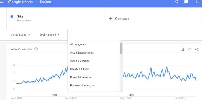Use Google Trends to find a niche