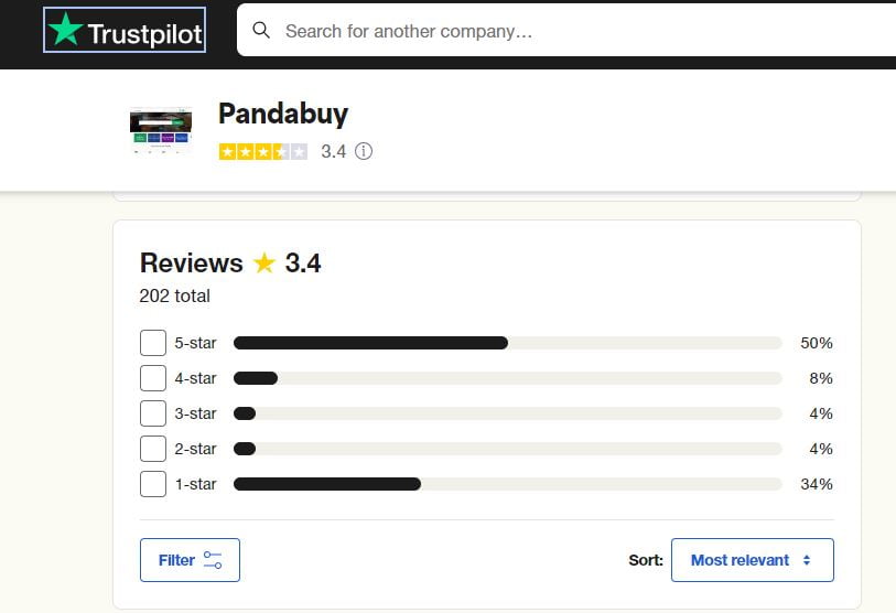 Recensione di Pandabuy su trustpilot Recensione di Pandabuy su trustpilot